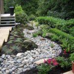 Как сделать клумбу или цветник Как сделать клумбу или цветник