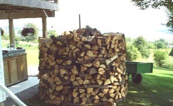 Делаем дровники и поленницы своими руками Делаем дровники и поленницы своими руками