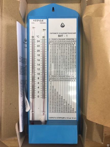 Требования к влажности воздуха в пищеблоке: нормы и правила обустройства вентиляции в пищеблоке