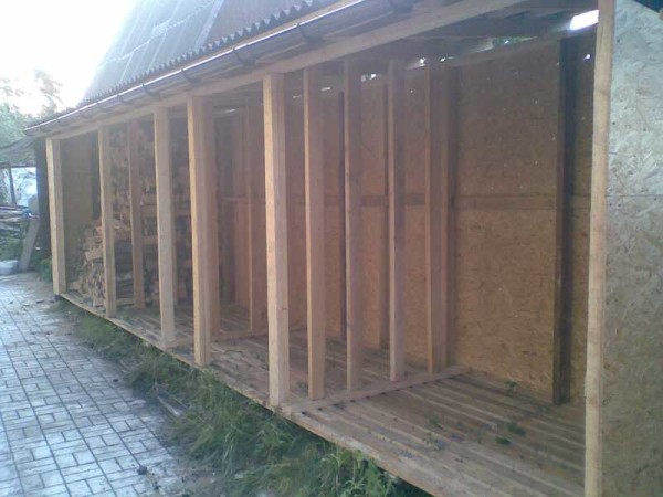 Делаем дровники и поленницы своими руками Делаем дровники и поленницы своими руками