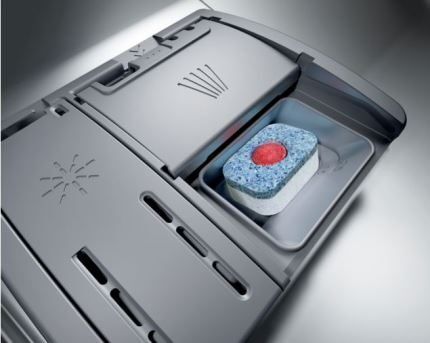 Лучшие посудомоечные машины под раковину: топ-15 компактных посудомоек на рынке 