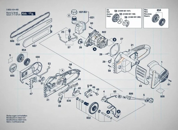 Рейтинг цепных электропил с подробным описанием