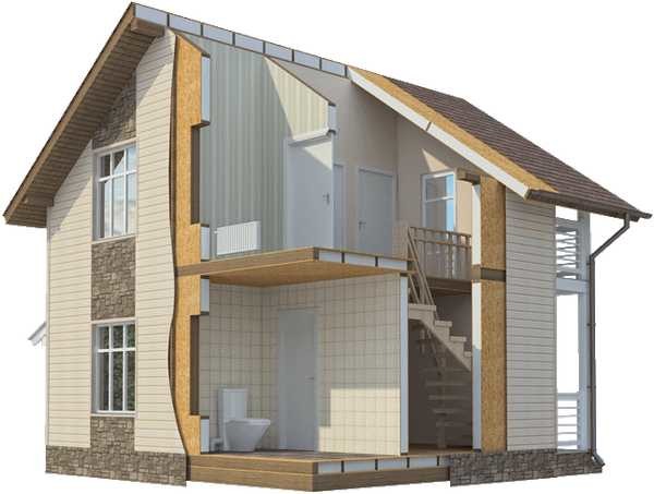 Какой лучше построить дом Какой лучше построить дом