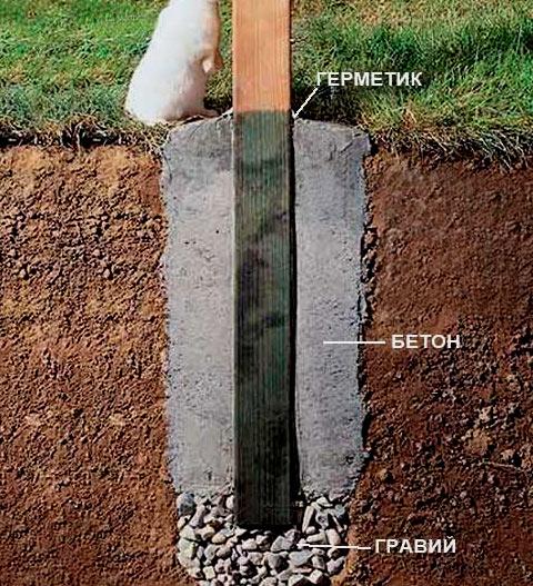 Деревянные резные заборы Деревянные резные заборы