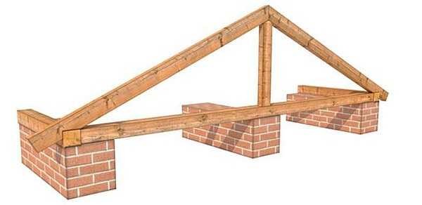 Виды стропильной системы двухскатной крыши: для маленьких и больших домов Виды стропильной системы двухскатной крыши: для маленьких и больших домов