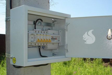 Замена электросчетчика в квартире и в частном доме: специфика производства замены счетного прибора Замена электросчетчика в квартире и в частном доме: специфика производства замены счетного прибора