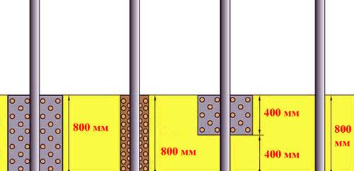Заборы и ограждения из дпк Заборы и ограждения из дпк