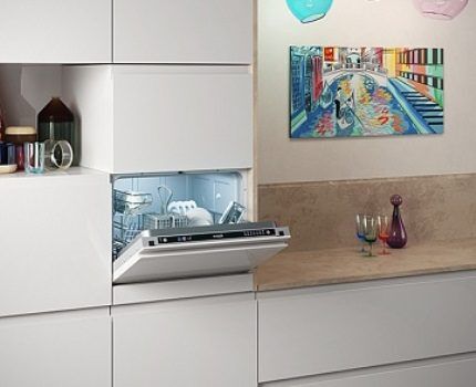 Лучшие посудомоечные машины под раковину: топ-15 компактных посудомоек на рынке 