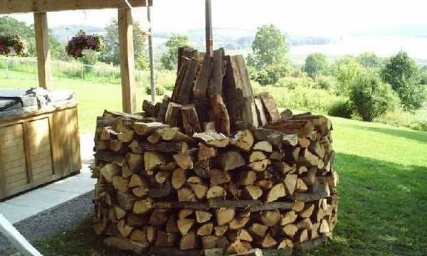 Делаем дровники и поленницы своими руками Делаем дровники и поленницы своими руками