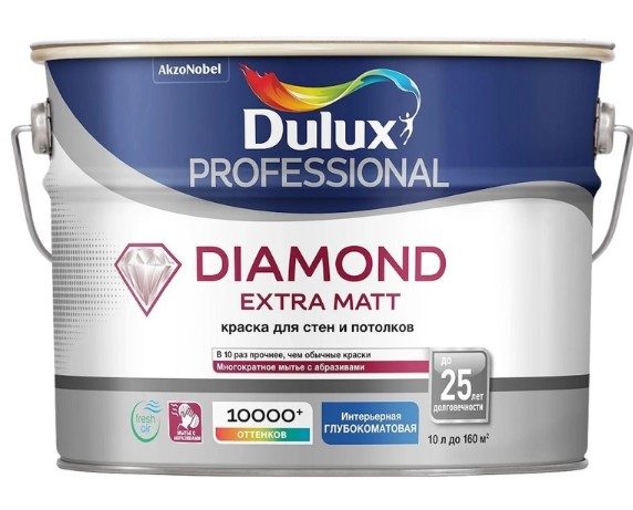 Краски на водной основе: виды, характеристики, различия Краски на водной основе: виды, характеристики, различия