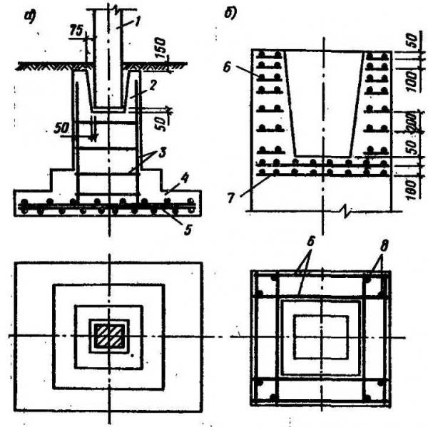 Устройство сборных железобетонных фундаментов стаканного типа под колонны: особенности и преимущества Устройство сборных железобетонных фундаментов стаканного типа под колонны: особенности и преимущества