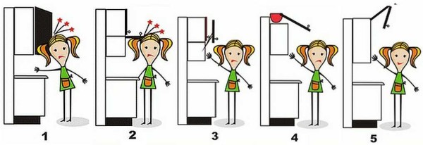 Кухонный мебельный гарнитур — как выбрать и не пожалеть Кухонный мебельный гарнитур — как выбрать и не пожалеть