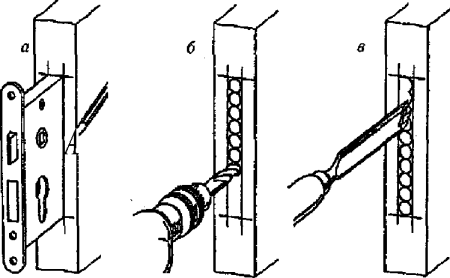 Как врезать замок в калитку Как врезать замок в калитку