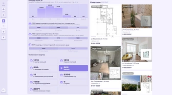 Квест-2026: найти квартиру по бюджету, типу и портрету семьи Квест-2026: найти квартиру по бюджету, типу и портрету семьи