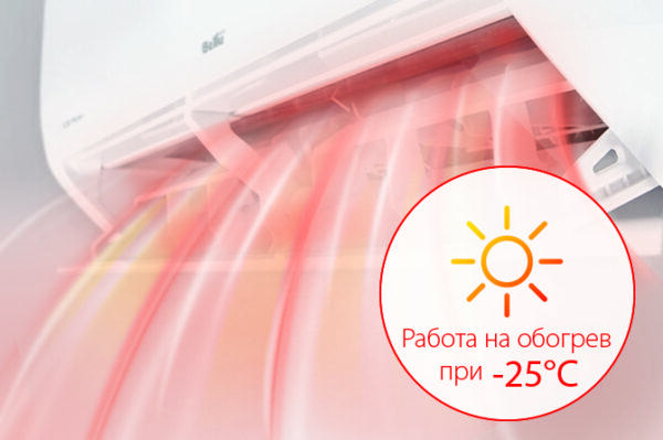 Ballu ice peak. На пике комфорта Ballu ice peak. На пике комфорта