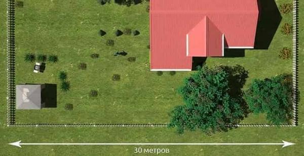 Как выбрать земельный участок Как выбрать земельный участок