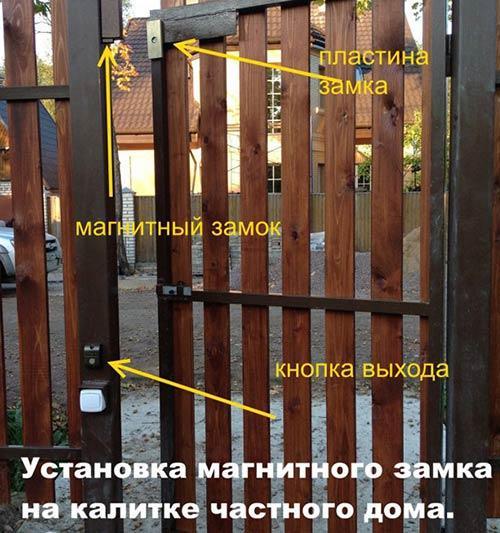 Запоры и засовы для калиток Запоры и засовы для калиток