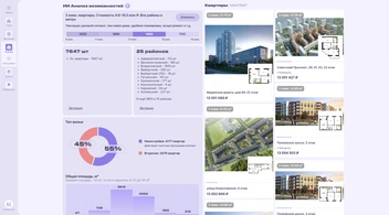 Квест-2026: найти квартиру по бюджету, типу и портрету семьи Квест-2026: найти квартиру по бюджету, типу и портрету семьи