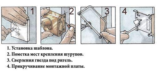 Замки для калитки из профнастила Замки для калитки из профнастила