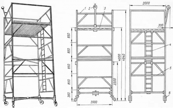Вышки-туры всп: виды, размеры, применение Вышки-туры всп: виды, размеры, применение