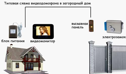 Замок для калитки Замок для калитки