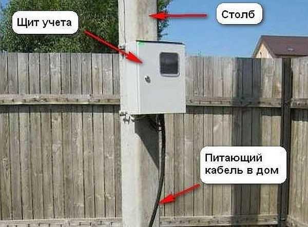 Как подключить счетчик самостоятельно: однофазный и трехфазный Как подключить счетчик самостоятельно: однофазный и трехфазный