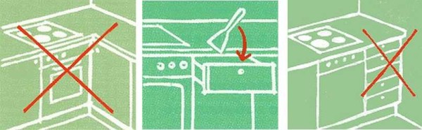 Кухонный мебельный гарнитур — как выбрать и не пожалеть Кухонный мебельный гарнитур — как выбрать и не пожалеть