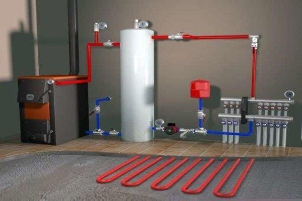 Каким должен быть теплоноситель для систем отопления: параметры жидкости для радиаторов Каким должен быть теплоноситель для систем отопления: параметры жидкости для радиаторов