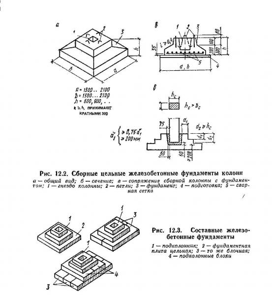 Устройство сборных железобетонных фундаментов стаканного типа под колонны: особенности и преимущества Устройство сборных железобетонных фундаментов стаканного типа под колонны: особенности и преимущества
