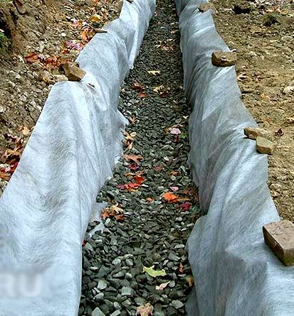 Как сделать плетень на даче Как сделать плетень на даче