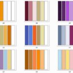 Какой краской красить стены в квартире: выбор состава, дизайн покраски Какой краской красить стены в квартире: выбор состава, дизайн покраски