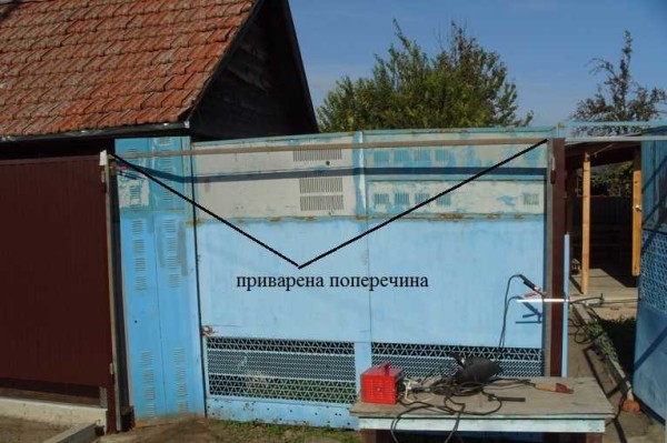 Ворота из профлиста своими руками: фотоотчет + видео Ворота из профлиста своими руками: фотоотчет + видео
