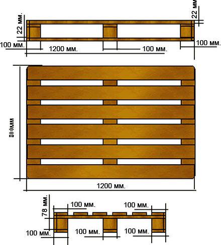 Как сделать забор из поддонов Как сделать забор из поддонов