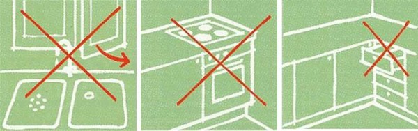 Кухонный мебельный гарнитур — как выбрать и не пожалеть Кухонный мебельный гарнитур — как выбрать и не пожалеть