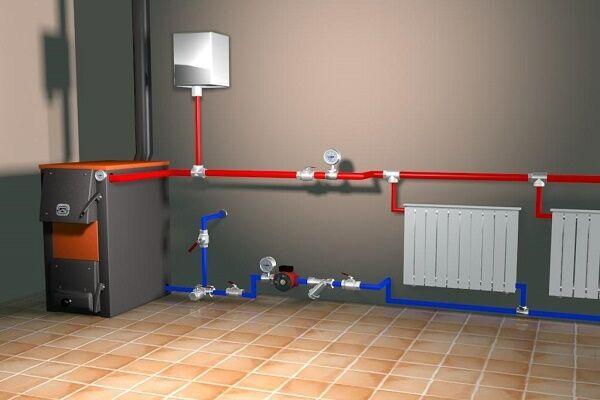 Каким должен быть теплоноситель для систем отопления: параметры жидкости для радиаторов Каким должен быть теплоноситель для систем отопления: параметры жидкости для радиаторов