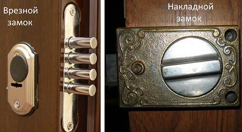 Замки для калитки из профнастила Замки для калитки из профнастила