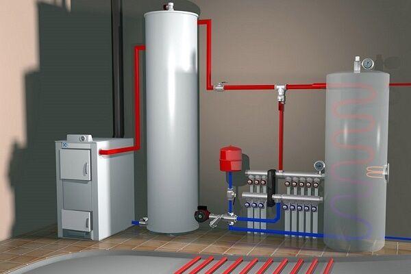 Каким должен быть теплоноситель для систем отопления: параметры жидкости для радиаторов Каким должен быть теплоноситель для систем отопления: параметры жидкости для радиаторов