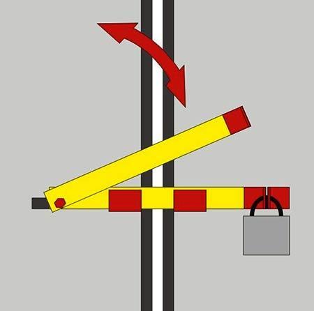 Запоры и засовы для калиток Запоры и засовы для калиток