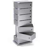 Как сделать гардеробную: планировка и наполнение Как сделать гардеробную: планировка и наполнение