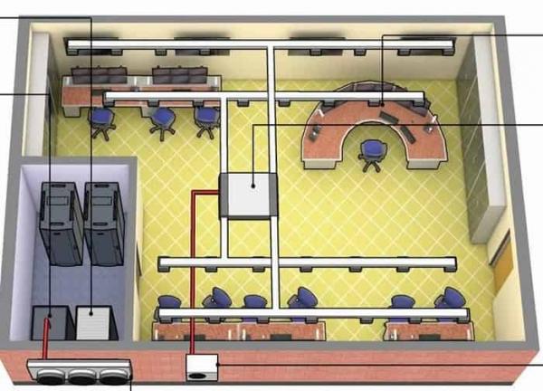Система чиллер-фанкойл Система чиллер-фанкойл