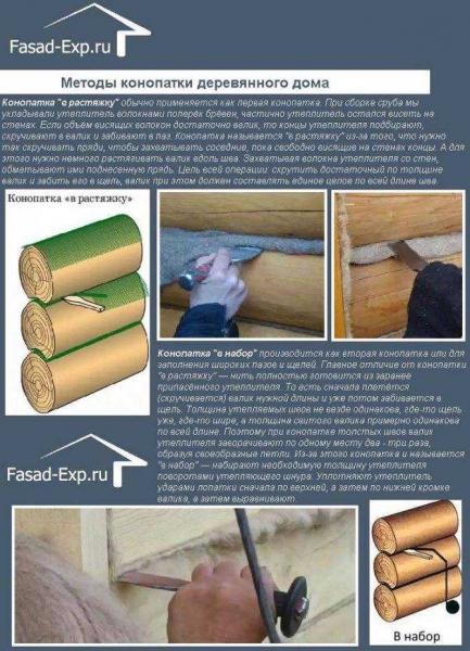 Инструкция по конопатке дома из бруса: лучшие утеплители для выбора Инструкция по конопатке дома из бруса: лучшие утеплители для выбора