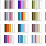 Какой краской красить стены в квартире: выбор состава, дизайн покраски Какой краской красить стены в квартире: выбор состава, дизайн покраски