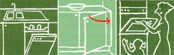 Кухонный мебельный гарнитур — как выбрать и не пожалеть Кухонный мебельный гарнитур — как выбрать и не пожалеть