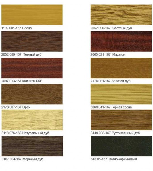 Что такое ламинация пвх-окон: виды, технология и самостоятельное нанесение покрытия Что такое ламинация пвх-окон: виды, технология и самостоятельное нанесение покрытия