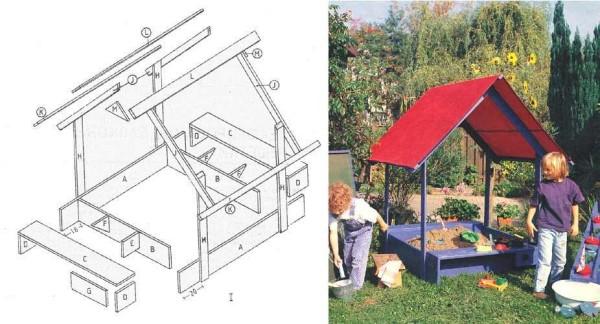 Как и из чего сделать песочницу Как и из чего сделать песочницу