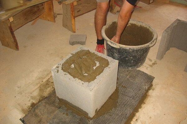 Как сделать дымоход для камина: правила устройства дымового канала и сравнение конструкций Как сделать дымоход для камина: правила устройства дымового канала и сравнение конструкций