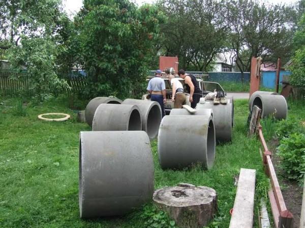 Как выкопать колодец на даче, возле дома Как выкопать колодец на даче, возле дома