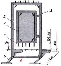 Петли для калитки Петли для калитки