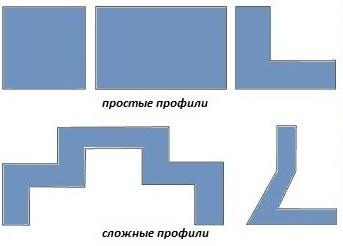 Обзор лучших металлических дверей: как выбрать, какую купить Обзор лучших металлических дверей: как выбрать, какую купить