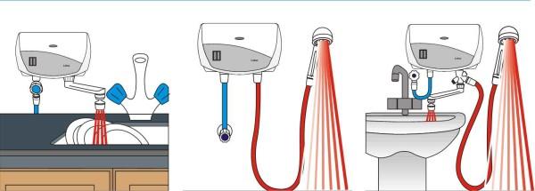 Устанавливаем водонагреватель своими руками фото + видео Устанавливаем водонагреватель своими руками фото + видео